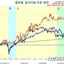 로보피아