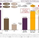 (주)하이브파트너스 이미지