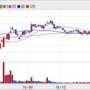 (주)테마로전자 이미지
