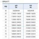 연세위례학원