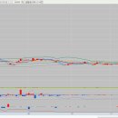 메디컬옥션 이미지