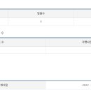 남문통닭이터테인먼트