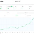 애드마루 이미지