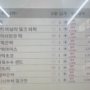 올댓스윗광명