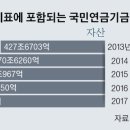 한길회계법인 이미지
