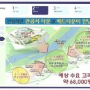 리버에비뉴 이미지