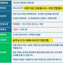 2024.11/6(수) ~11/10(일)베트남 다낭&호이안/송우대장님 이미지