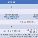 2카페 이미지