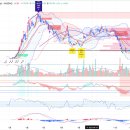 한선트레이딩(주) | [2025.9.24 수요일] 1. 장초에 매매하지말자 2. 대시세 놓치는 매도