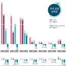 2024/02/19(월)신문일부요약 이미지