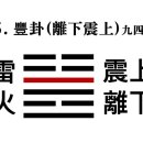구사 이미지