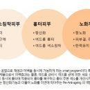 엘로이즈에스테틱