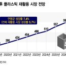 산더미 - 청주시 상당구 | 산더미
