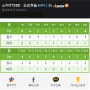 스카이72골프죤 이미지