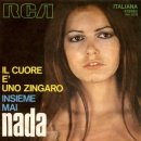 Il cuore e uno zingaro / Nada(나다) 이미지