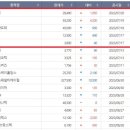 태성코넥스 이미지