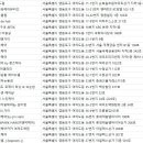 준헤어디자인 이미지