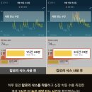 [후기] 그로우뮤즈 : 살 빼주는 양말?