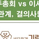 세무법인기린 이미지