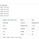 삼성로59번길 이미지