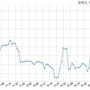연화장품 - 수성구 들안로 392 | 연화장품
