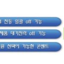 지엔지솔루션 이미지
