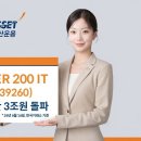 230 EBN산업경제