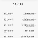 봉칼국수 - 제천시 용두대로17길 24 | 봉칼국수