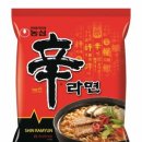 부동산 재테크 핵심 공략 이미지