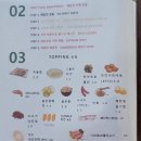 도라보울 - 연수구 하모니로 158 | 도라보울