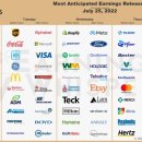 P&G 소프트 이미지