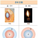 우주교역 이미지