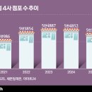 CU 잠실파크점 이미지