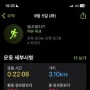 스타짐 계양구청점 이미지