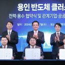 떠오름공방