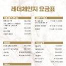 레더체인지 이미지