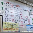 명문생선구이 네이버블로그