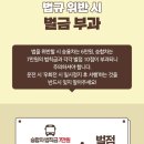 설묘지이장공사