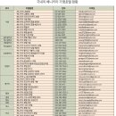 편안한쉼터 이미지