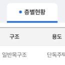 J1935 이미지