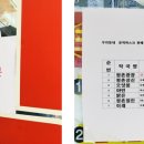 평촌성신약국 이미지