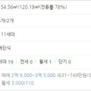 용곡우림필유아파트 이미지