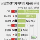 호성전기