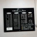 취향각