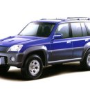 현대카랜드 이미지