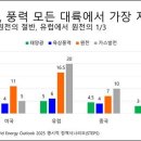 [책자 원고] AI는 원전을 부르지 않는다 ㅡ네 개의 물음으로 따라가 본 증설 논리의 허구 이미지