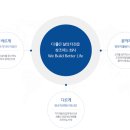 삼호컨설팅 - 원주시 이화3길 10-12 | 삼호컨설팅