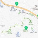 매월유통단지주유소 이미지