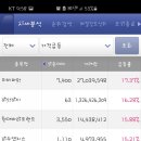 (주)에스엠바이오텍 이미지