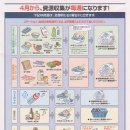 일본에서의 쓰레기 버리기 이미지